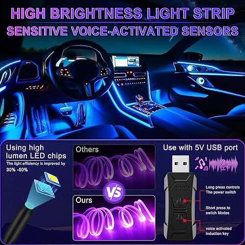 LivTee Smart LED Car Lights Interior with USB Port, LED Strip Fiber Optic Ambient Lighting Car, Wireless App Control, Sync to Music, Car Decorations Interior Accessories Gifts for Women Men, 6 in 1 - Image 2