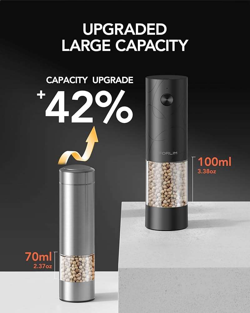 FORLIM Electric Salt and Pepper Grinder Set, USB Rechargeable, Automatic Salt Pepper Mill Grinder with Dust Cover, One-Button Control, Adjustable Coarseness, White LED Light (2 Packs, Black&White) - Image 3