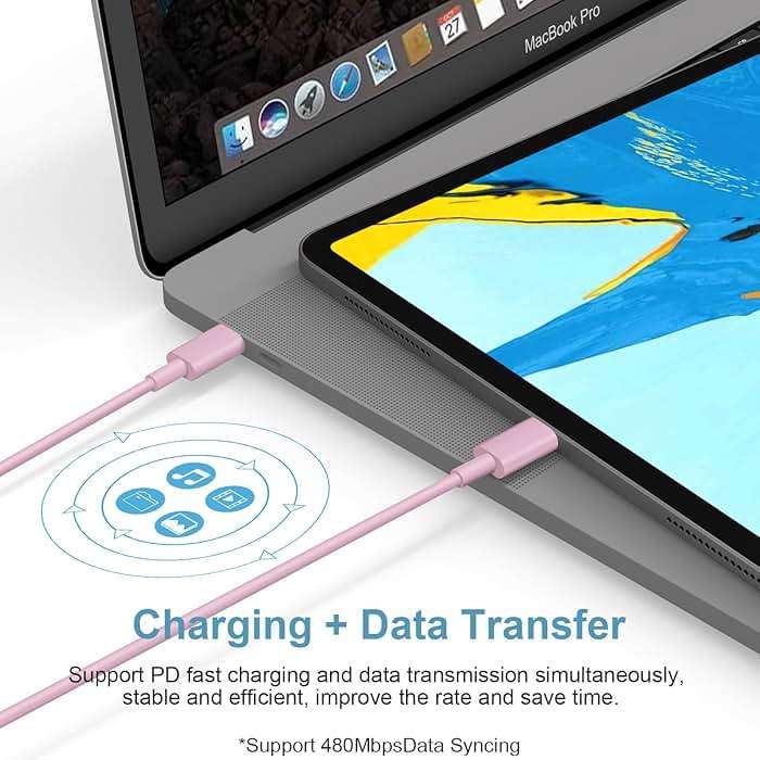 Novobit iPhone Charger, Fast Charging USB Type C ,Charge Block for iPhone 16,16 Plus, 16 Pro Max, 15, 15 Pro Max, iPad Pro/AirPods , Pink - Image 3
