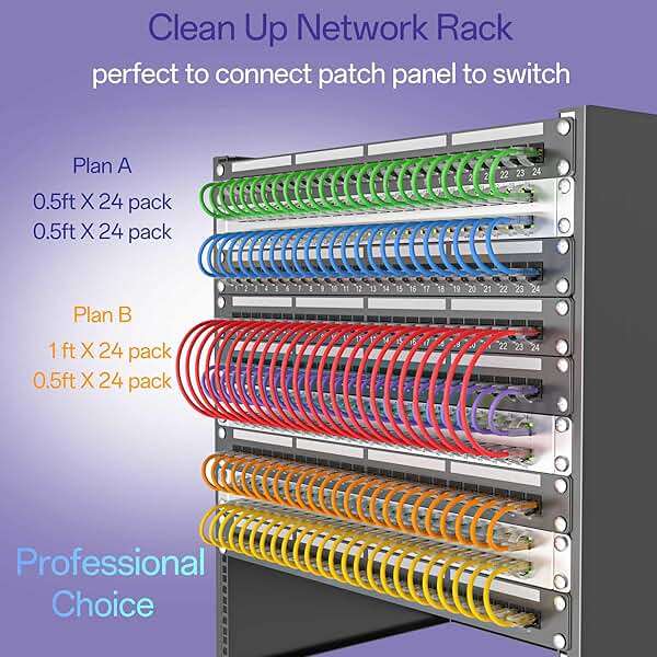 10Gsupxsel Cat 6 Ethernet Cable 3FT 10Pack, Cat6 Ethernet Patch Cable 10Gbps, High-Speed UTP Cat6 Network Cable Pure Copper, Cat 6 Cable for Home and Office Network, Black - Image 3
