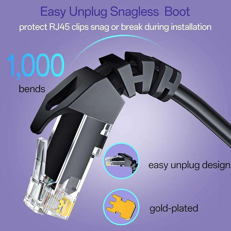 10Gsupxsel Cat 6 Ethernet Cable 3FT 10Pack, Cat6 Ethernet Patch Cable 10Gbps, High-Speed UTP Cat6 Network Cable Pure Copper, Cat 6 Cable for Home and Office Network, Black - Image 4