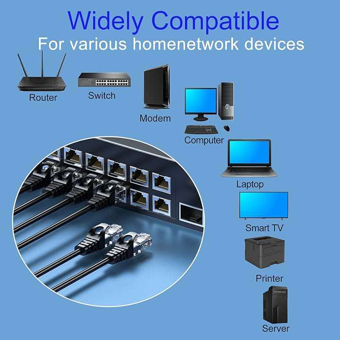 10Gsupxsel Cat 6 Ethernet Cable 3FT 10Pack, Cat6 Ethernet Patch Cable 10Gbps, High-Speed UTP Cat6 Network Cable Pure Copper, Cat 6 Cable for Home and Office Network, Black - Image 7