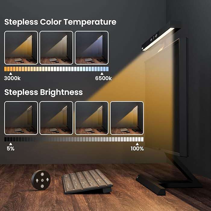 BlitzMax Monitor Light Bar with Remote Control, USB Computer Monitor Lamp, Eye-Care Screen Light Bar, Adjustable Color Temperature, Stepless Dimming, No Screen Glare Desk lamp Home Office Game - Image 2