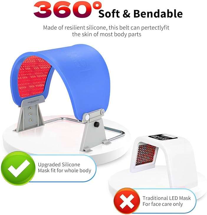 ZOVIE Red Light Therapy Mask-Infrared Photons Facial Skin Care Machine LED Beauty Mask-Flexible Led Light Therapy(Navy-Blue) - Image 6