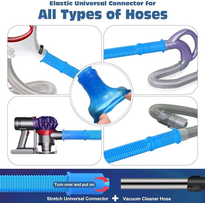 PetOde 2 Pieces Dryer Vent Cleaner Kit Compatible with Most Vacuum Cleaner, Dryer Lint Brush and Vacuum Hose Attachment with Universal Connector, Quickly Lint Remover - Image 3