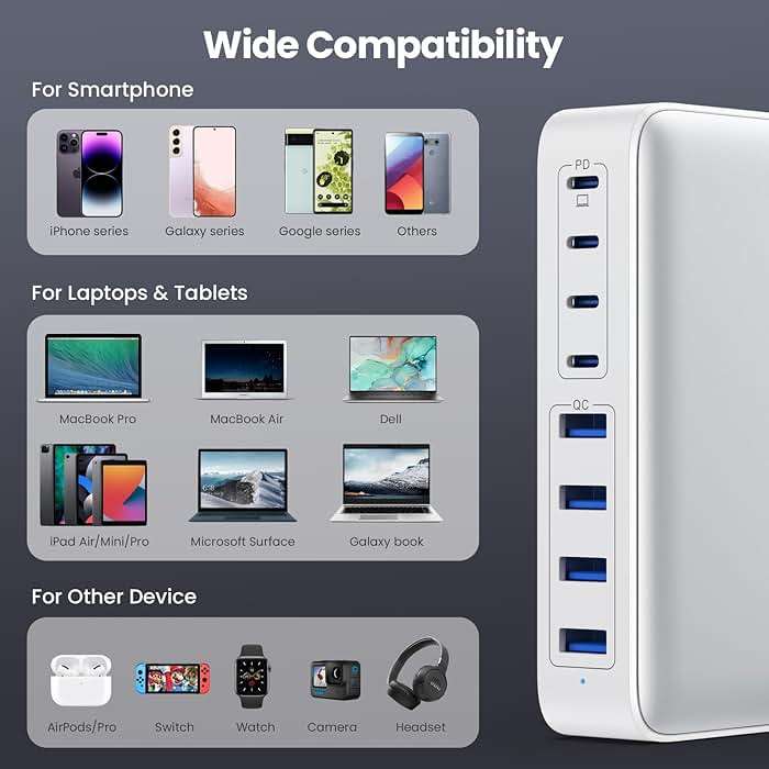 USB C Charger 200W USB C Charger Block,Upgraded GaN III 8-Port Fast Charging Station Hub,PD 65W Laptop Charging Adapter Compatible with MacBook Pro/Air,DELL,Steam Deck,iPhone 16/15/14,Galaxy S23/22 - Image 3