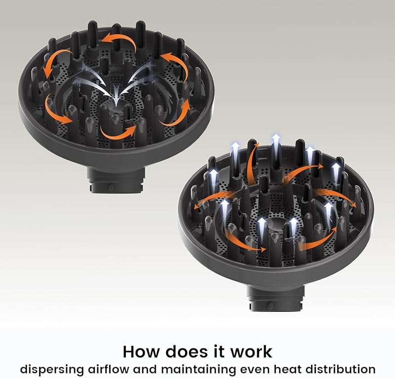 Upgraded Diffuser for Dyson Airwrap, Nozzle for All Models of Dyson Curling Iron, Diffuser Nozzle Attachment (Grey) - Image 5