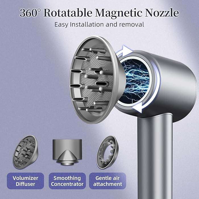 Hair Diffuser Attachment Nozzles for Dyson Supersonic Hair Dryer Hd01 Hd02 Hd03 Hd04 Hd08 Hd15-Hair Dryer Diffuser Attachment-Smoothing Nozzle Tools Attachment - Image 2