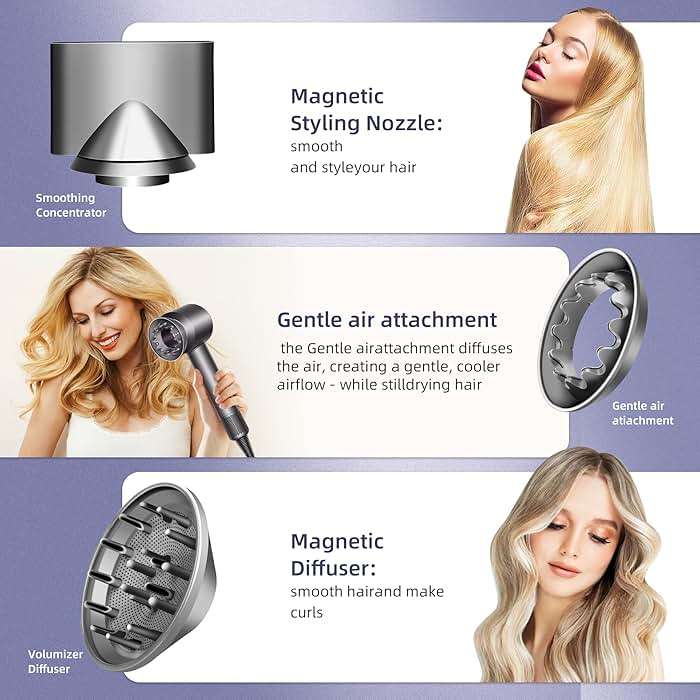Hair Diffuser Attachment Nozzles for Dyson Supersonic Hair Dryer Hd01 Hd02 Hd03 Hd04 Hd08 Hd15-Hair Dryer Diffuser Attachment-Smoothing Nozzle Tools Attachment - Image 3