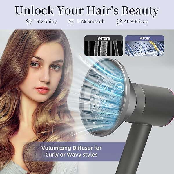 Hair Diffuser Attachment Nozzles for Dyson Supersonic Hair Dryer Hd01 Hd02 Hd03 Hd04 Hd08 Hd15-Hair Dryer Diffuser Attachment-Smoothing Nozzle Tools Attachment - Image 4