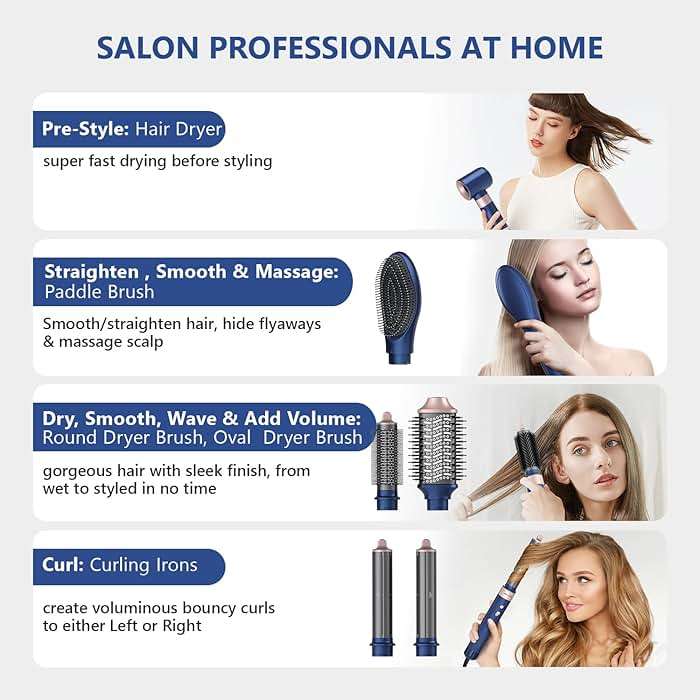 Hair Dryer Brush Professional Hair Multi-Stylers - MIRACOMB Ionic Hot Air Styling System with Auto Wrap Curlers, Brushless Motor, Intelligent Heat Control - Fast Drying - Versatile for All Hair Types - Image 7