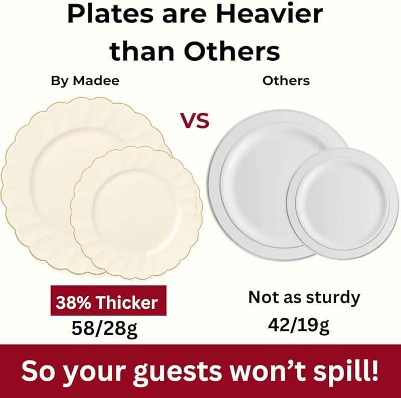 By Madee HEAVYWEIGHT 100 Pc Scalloped Ivory Gold Plastic Plates for Party | 50 Dinner & 50 Dessert Plates Disposable Heavy Duty | Elegant & Fancy for Wedding, Baby Shower, Bridal Shower 50 Guests - Image 4