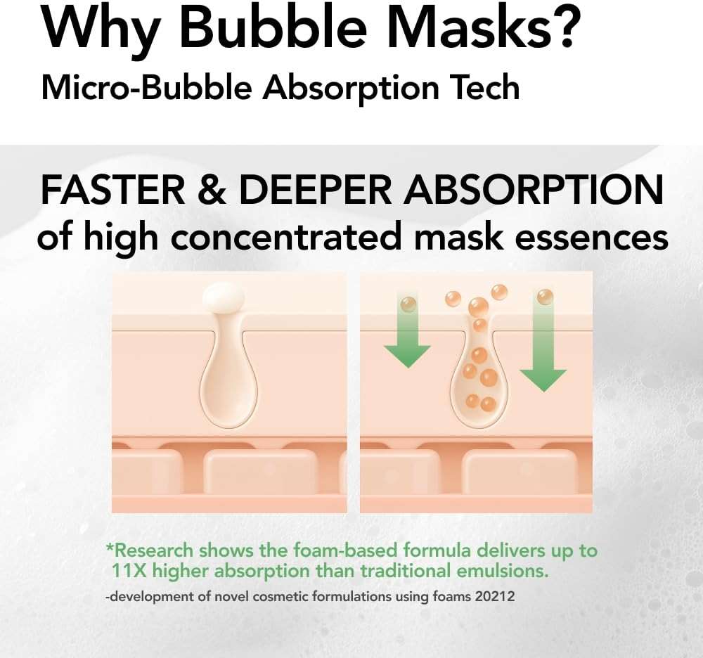MENOKIN 30 Seconds Quick Bubble Mask [CLEAR] - [Cica] in Micro-bubbles For Soothing & Skin Strengthening, Hydration, Clearer Complexion, Korean Skin Care Essential, 70 Uses, 3.21 fl.oz - Image 2