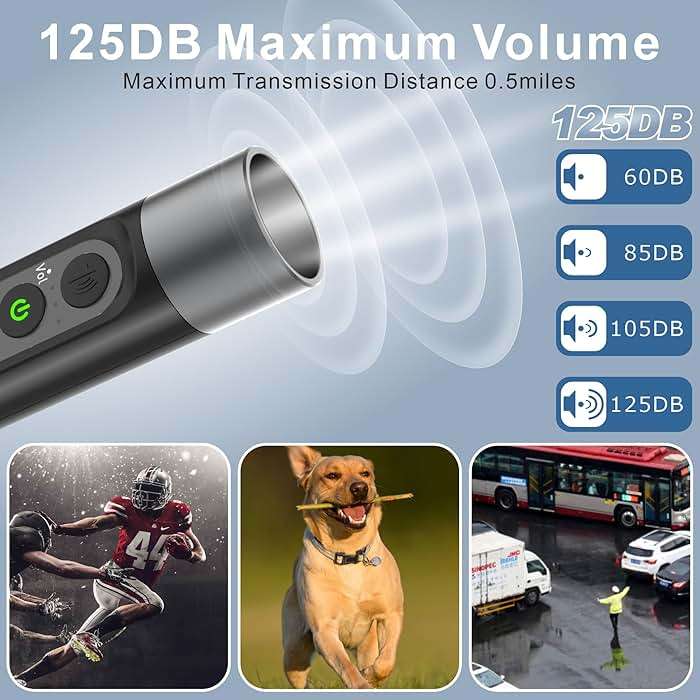 aswayke Electronic Whistle Highest IPX5 Maximum Sound 125db Battery 1000mAh Blue for Coaches Teacher, Sports Whistle - Image 4