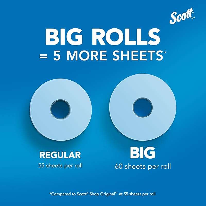 Scott Shop Original Blue Towels (55990), Large 9.4”x11 Cloth-like Paper Towel, 4 packs of 6 (60 Sheets/Roll, 24 Big Rolls/Case, 1,440 Sheet Total) - Image 4