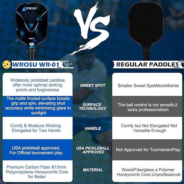 Carbon Fiber Pickleball Paddles Set of 4 or 2 Rackets,USAPA Approved Pickleballs Equipment with Balls,Bag,Accessories,Carbon Fiber T300 Lightweight Pickleball Racquet Set for Men,Women,Kids,Adults - Image 3