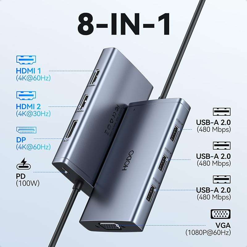 USB C Docking Station Dual Monitor Adapter for Dell HP, Laptop Docking Station 3 Monitors Quad Display USB C Hub Dongle to 4K HDMI+DP+VGA,3 USB2.0,100W PD,8 in 1 Thunderbolt Dock for Lenovo,Surface - Image 2