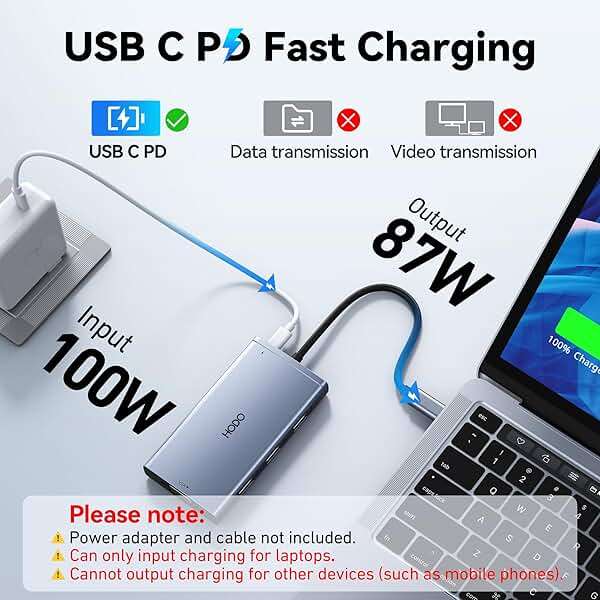 USB C Docking Station Dual Monitor Adapter for Dell HP, Laptop Docking Station 3 Monitors Quad Display USB C Hub Dongle to 4K HDMI+DP+VGA,3 USB2.0,100W PD,8 in 1 Thunderbolt Dock for Lenovo,Surface - Image 7