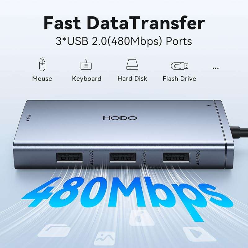USB C Docking Station Dual Monitor Adapter for Dell HP, Laptop Docking Station 3 Monitors Quad Display USB C Hub Dongle to 4K HDMI+DP+VGA,3 USB2.0,100W PD,8 in 1 Thunderbolt Dock for Lenovo,Surface - Image 8