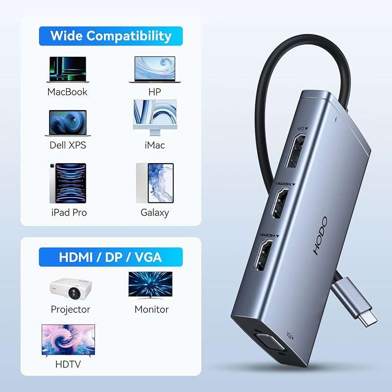 USB C Docking Station Dual Monitor Adapter for Dell HP, Laptop Docking Station 3 Monitors Quad Display USB C Hub Dongle to 4K HDMI+DP+VGA,3 USB2.0,100W PD,8 in 1 Thunderbolt Dock for Lenovo,Surface - Image 9