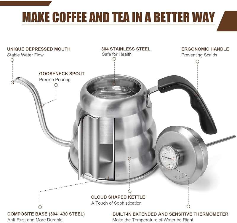Gooseneck Kettle for Manual Drip Coffee & Tea 40oz Stainless Steel Pour Over Coffee Kettle with Thermometer Tea Kettle for Stovetop,1200ml,6 Cup,Silver,1Pack - Image 4