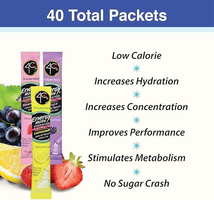 4C Energy Rush PSD with Electrolytes Variety Pack Stix, 40 ct (14 Lemonade, 12 Strawberry/14 Grape) - Image 4