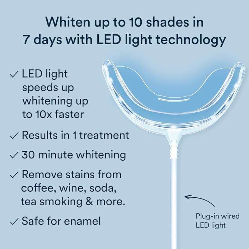 Auraglow Plug-in LED Teeth Whitening Kit – Wired Light Device – 35% Carbamide Peroxide Gel – 12 Treatments – at-Home Tooth Whitening System – Enamel-Safe at-Home Whitening for Coffee & Tea Stains - Image 2
