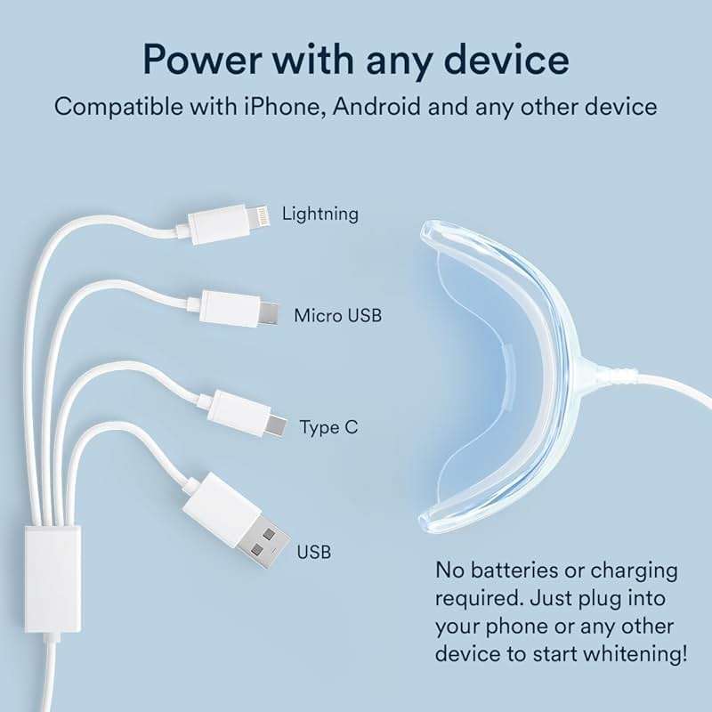 Auraglow Plug-in LED Teeth Whitening Kit – Wired Light Device – 35% Carbamide Peroxide Gel – 12 Treatments – at-Home Tooth Whitening System – Enamel-Safe at-Home Whitening for Coffee & Tea Stains - Image 4