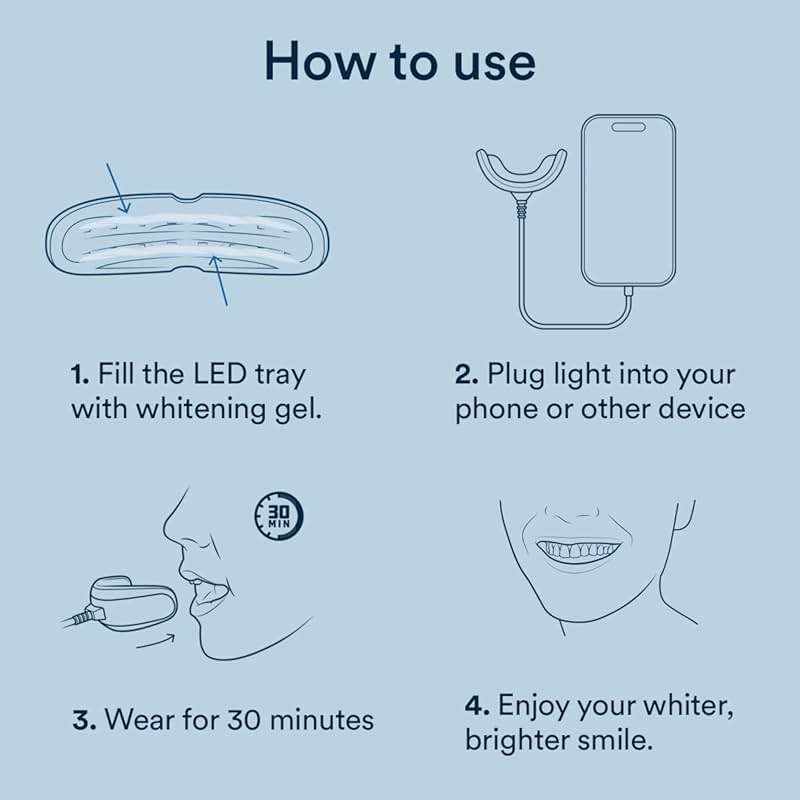 Auraglow Plug-in LED Teeth Whitening Kit – Wired Light Device – 35% Carbamide Peroxide Gel – 12 Treatments – at-Home Tooth Whitening System – Enamel-Safe at-Home Whitening for Coffee & Tea Stains - Image 5