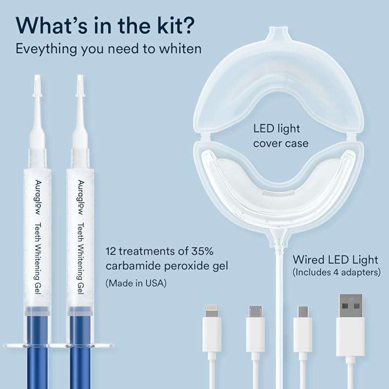 Auraglow Plug-in LED Teeth Whitening Kit – Wired Light Device – 35% Carbamide Peroxide Gel – 12 Treatments – at-Home Tooth Whitening System – Enamel-Safe at-Home Whitening for Coffee & Tea Stains - Image 6