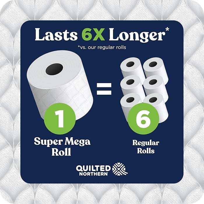 Quilted Northern Ultra Soft & Strong Toilet Paper, 8 Super Mega Rolls = 48 Regular Rolls, 5X Stronger*, Premium Soft Toilet Tissue - Image 7