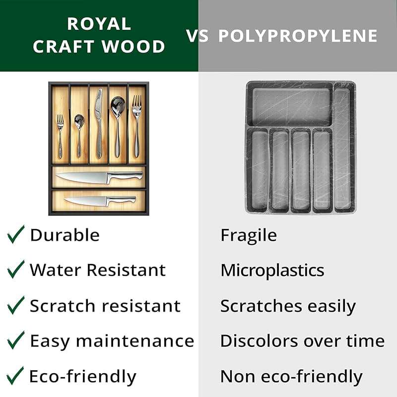 ROYAL CRAFT WOOD Luxury Bamboo Kitchen Drawer Organizer - Silverware Organizer - Utensil Holder and Cutlery Tray with Grooved Drawer Dividers for Flatware and Kitchen Utensils (7 Slot) - Image 8