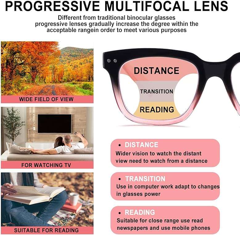 CHOFILORD Progressive Multifocus Reading Glasses for Women Men Blue Light Blocking Spring Hinge Square Computer Readers - Image 4