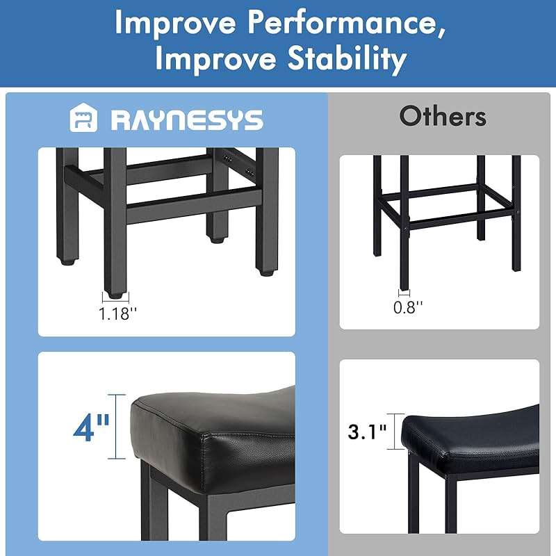 Raynesys Counter Height Bar Stools Set of 2, 24 Inch Barstools for Kitchen Island Counter, Bonded Leather Kitchen Stools with Thick Saddle Seats & Heavy Duty Metal Base, Easy Assembly, All Black - Image 5
