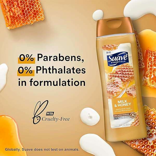 Suave Moisturizing Body Wash, with Milk & Honey and Vitamin E Extract, No Parabens, No Phtahaltes, 18 Oz Pack of 6 - Image 6