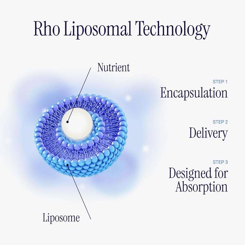 Rho Nutrition Liposomal NAD+ – Liquid Supplement Designed to Help Support Absorption – Active Form of NAD+ Helps Support Normal Cellular Health, Healthy Aging, Energy Metabolism and Overall Vitality - Image 7