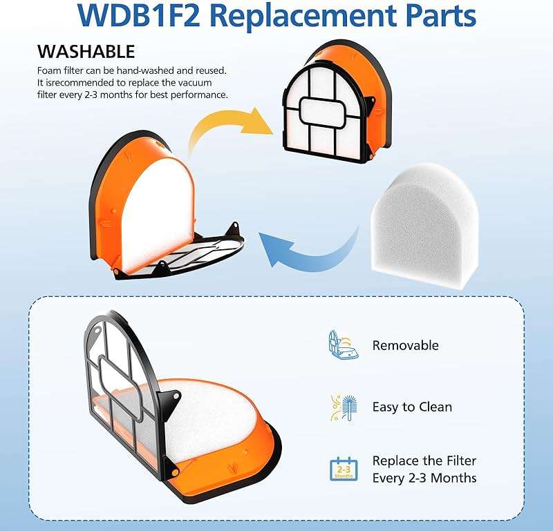 WDB1F2 Replacement Brushroll & Filter Bundle Compatible with Shark Hydrovac WD101 WD201 WD100 WD200 AW201 WD200C WD201C WD101C HydroVac XL 3-in-1 Vacuum Cleaner,Compare Parts WDB1, WDB2, WDFF1, WDFF2 - Image 6