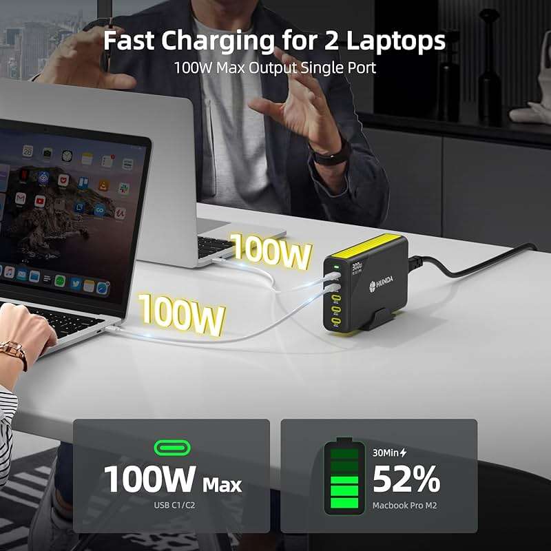 HUNDA 300W USB C Charger GaN Charging Station Desktop 5 Ports PD 100W Fast Power Adapter Support PD3.0 /PPS 45W /QC5 for MacBook Pro/Air, iPhone 15 Pro,Samsung,HP,Dell etc - Image 2