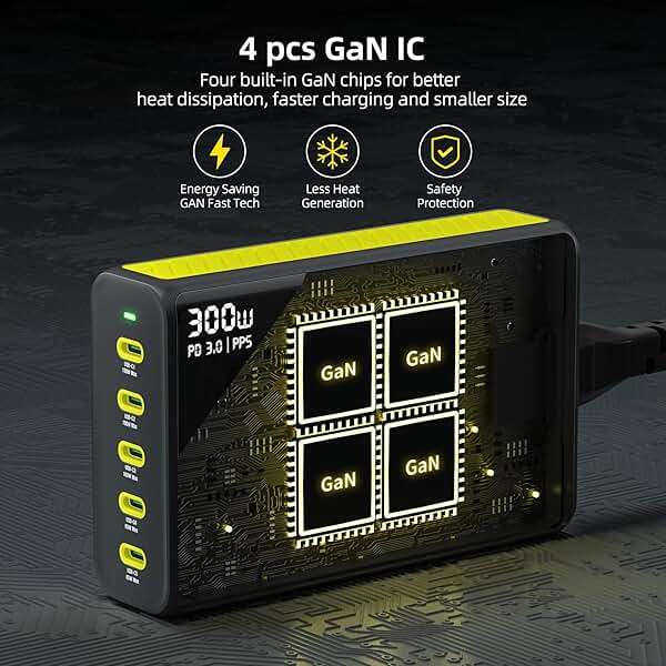 HUNDA 300W USB C Charger GaN Charging Station Desktop 5 Ports PD 100W Fast Power Adapter Support PD3.0 /PPS 45W /QC5 for MacBook Pro/Air, iPhone 15 Pro,Samsung,HP,Dell etc - Image 4