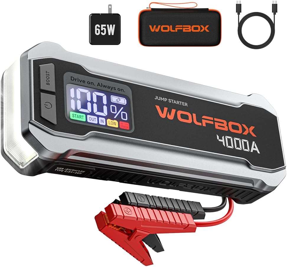 WOLFBOX 4000A Jump Starter,12V Car Battery Jumper Starter Portable with 65W Quick Charger,LED Display,88.8Wh Booster Jump Box Pack (10L Gas 10L Diesel Engine) with LED Light,Jumper Cables, Silver - Image 1