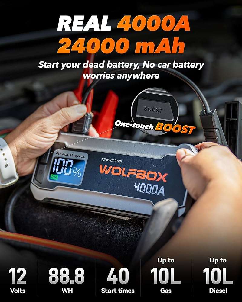 WOLFBOX 4000A Jump Starter,12V Car Battery Jumper Starter Portable with 65W Quick Charger,LED Display,88.8Wh Booster Jump Box Pack (10L Gas 10L Diesel Engine) with LED Light,Jumper Cables, Silver - Image 2