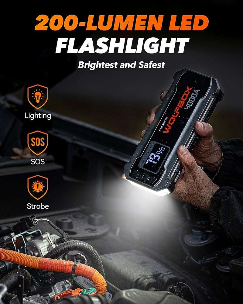 WOLFBOX 4000A Jump Starter,12V Car Battery Jumper Starter Portable with 65W Quick Charger,LED Display,88.8Wh Booster Jump Box Pack (10L Gas 10L Diesel Engine) with LED Light,Jumper Cables, Silver - Image 4