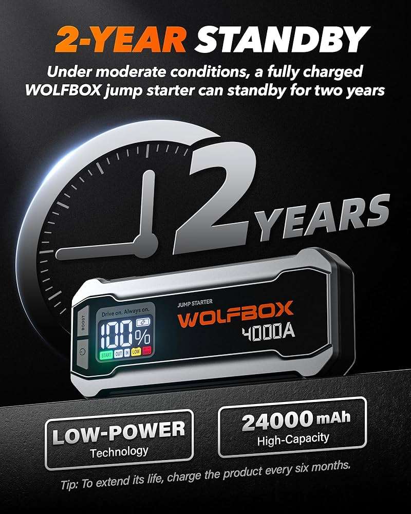 WOLFBOX 4000A Jump Starter,12V Car Battery Jumper Starter Portable with 65W Quick Charger,LED Display,88.8Wh Booster Jump Box Pack (10L Gas 10L Diesel Engine) with LED Light,Jumper Cables, Silver - Image 7