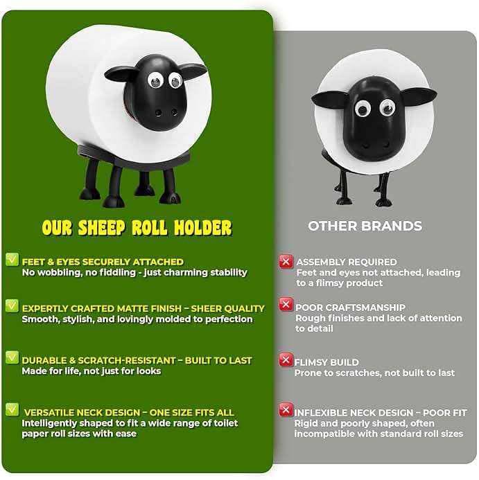 VELENTI Sheep Toilet Roll Holder - Funny Toilet Paper Holders Free Standing Cute Bathroom Decor - Premium 3D Printed Black Sheep Loo Rolls Holder - Hilarious Tissue Paper Roll Storage - Set of 3 - Image 6