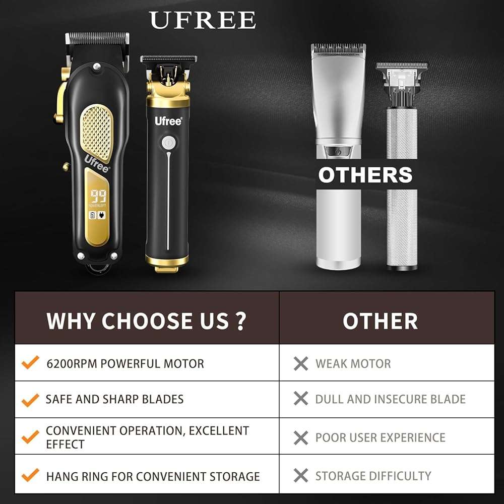 Ufree Hair Clippers for Men, Clippers and Trimmers Set, Cordless Barber Clippers, Grooming Kit, Gifts for Men - Image 5