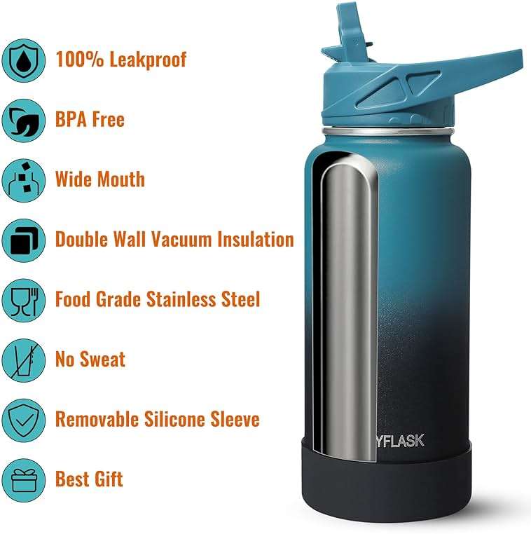 RUBYFLASK 32oz Insulated Water Bottle with Straw, Stainless Steel Metal Vacuum Water Flask, Large Thermal Water bottle with Leakproof 3 Lids for Travel, Camping, Gym Sports Indigo Black - Image 5