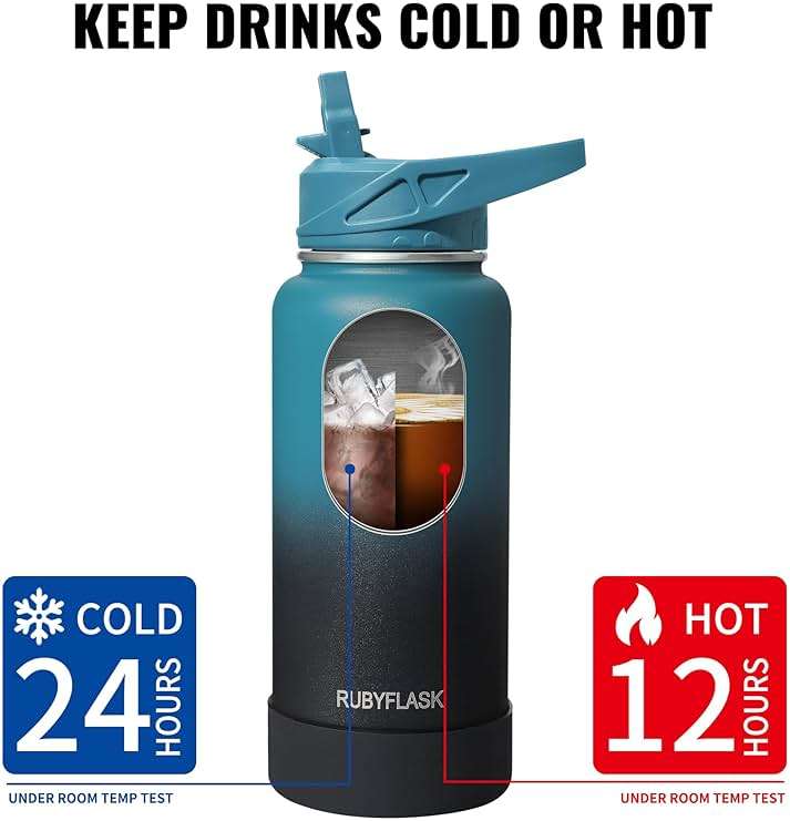 RUBYFLASK 32oz Insulated Water Bottle with Straw, Stainless Steel Metal Vacuum Water Flask, Large Thermal Water bottle with Leakproof 3 Lids for Travel, Camping, Gym Sports Indigo Black - Image 6