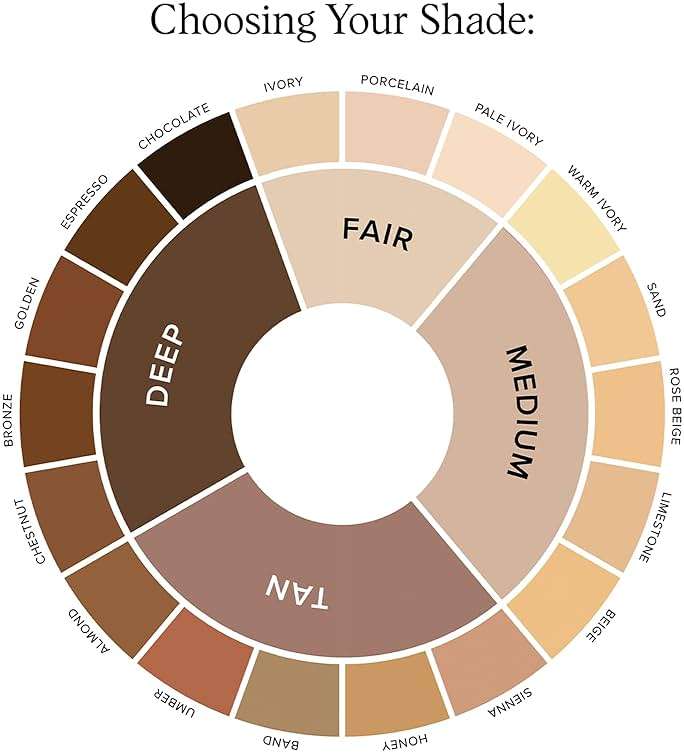 DRMTLGY Luminous Eye Corrector SPF 41 – Fair – Under Eye Color Corrector for Dark Circles – Hydrating Anti-Aging Tinted Eye Cream, Mineral Broad Spectrum Sun Protection, 0.25 fl oz / 7 mL - Image 6