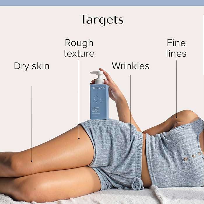 Medix 5.5 Women Firming Collagen Cream + Hyaluronic Acid Body Lotion | Anti Aging Firming Lotion & Face Moisturizer | Crepey Skin, Stretch Marks, & Dry Skin | Skin Care Products | 2 Piece Bundle - Image 2