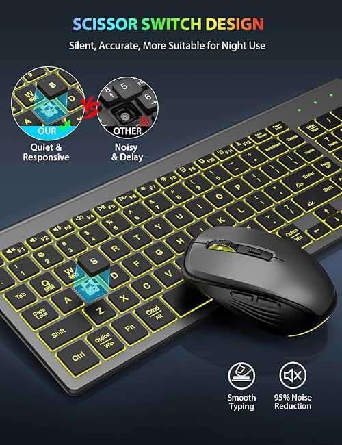 Wireless Keyboard and Mouse Combo Backlit - Compact Quiet Keyboard with RGB Mouse, Rechargeable, Slim, Sleep Mode, Portable Cordless Keyboard Mouse Set for Mac, Windows (Space Gray) - SABLUTE KM61PRO - Image 5